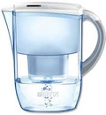 Brita Filter