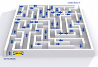 2013 Ikea maze
