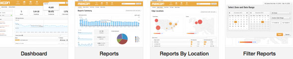 MaxCDN Control Panel